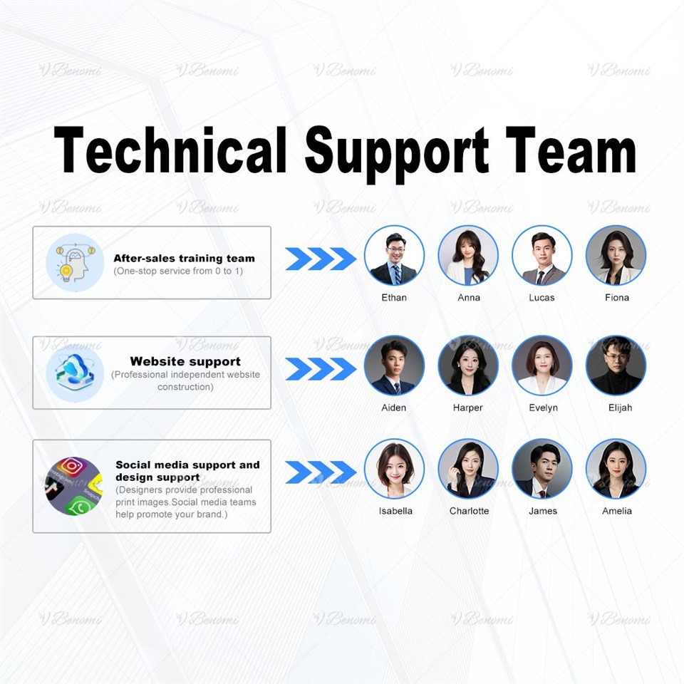2 in 1 ND YAG+DIODE LASER price