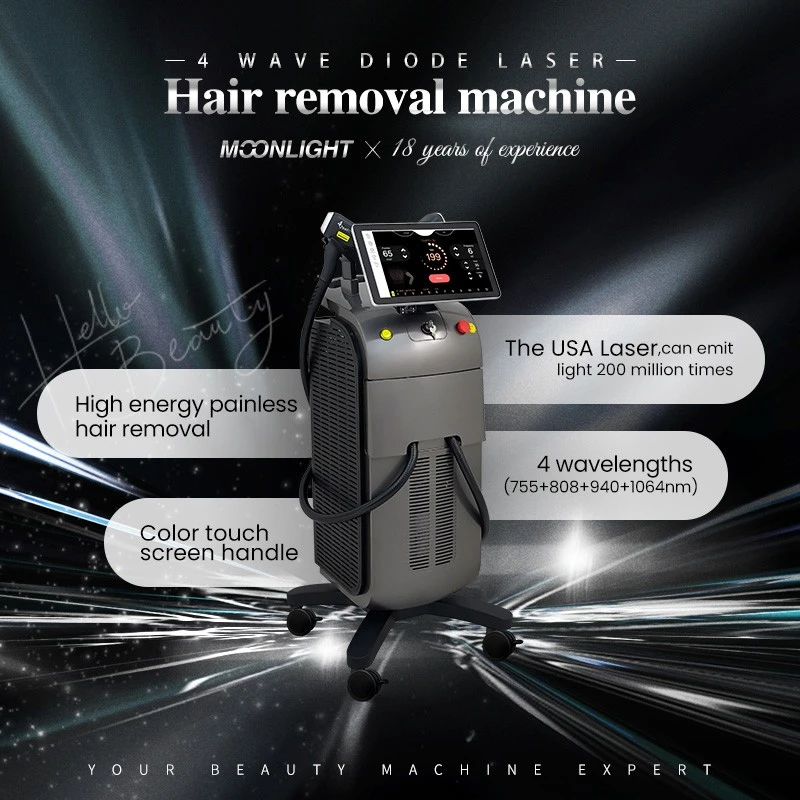 Alma Laser Soprano With AI Smart Handle Upgrade: Next-Gen Precision For Permanent Hair Removal